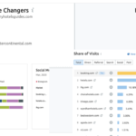 bmd-market-analytics